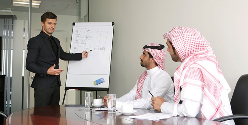 Company Formation Requirements in Saudi Arabia